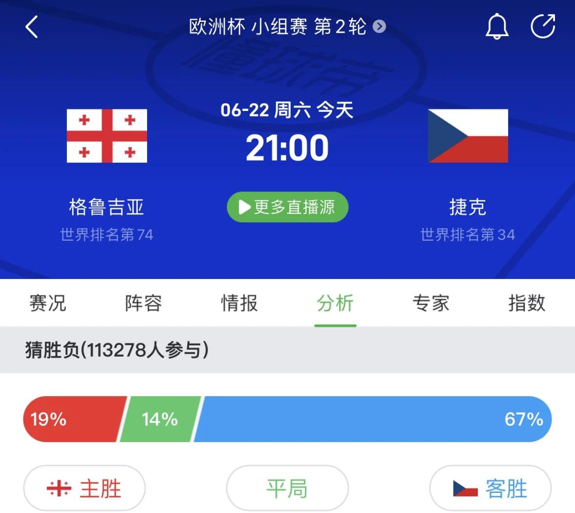 包含捷克队客场负于对手，无缘欧预赛半决赛的词条
